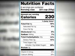 nutrition facts