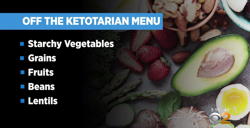 ketotarian menu